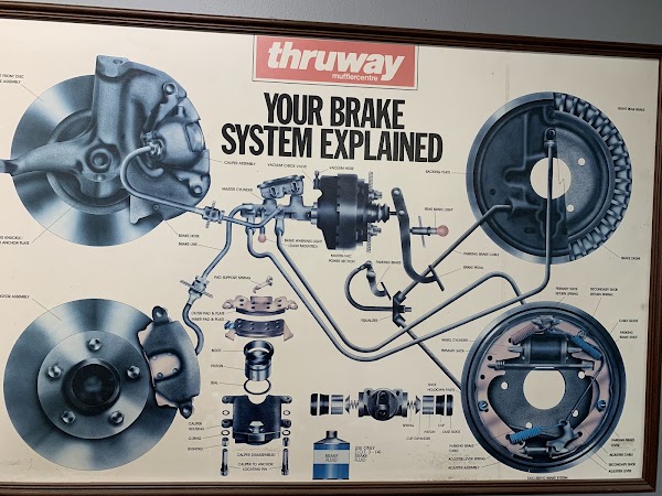 Thruway Auto Clinic